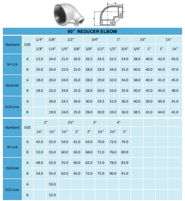 90 reducer elbow