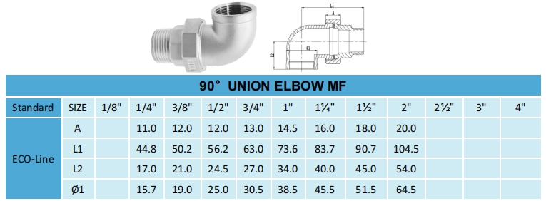 90 union elbow