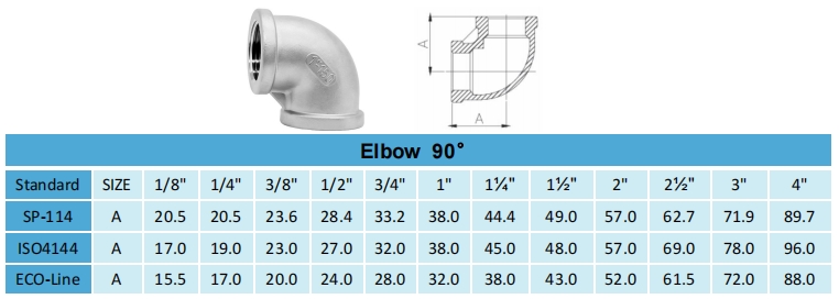 Elbow 90