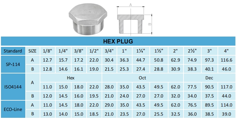 HEX plug