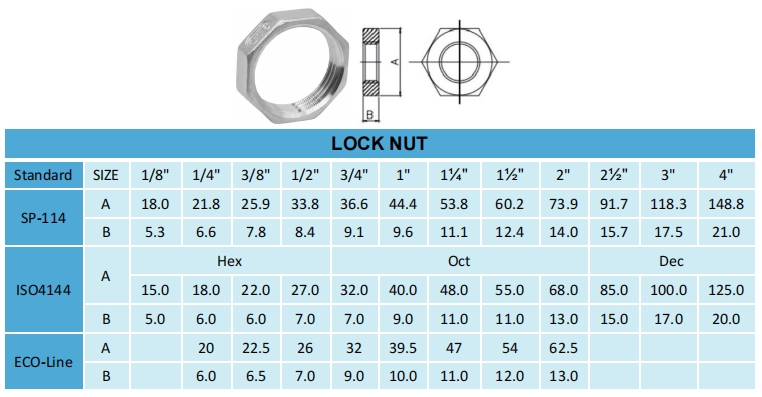 LOCK NUT