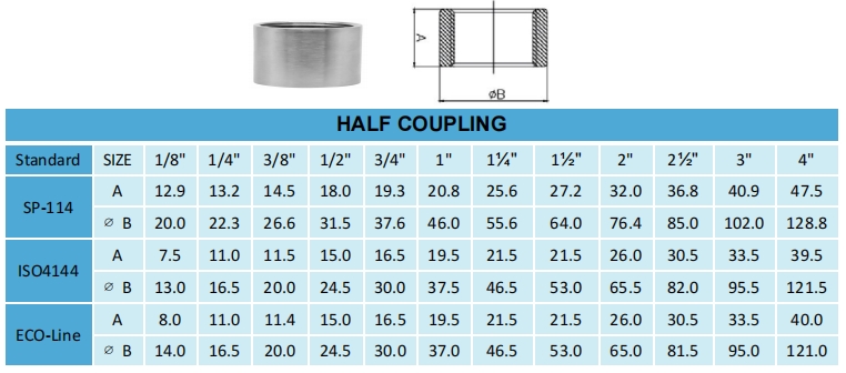 half coupling