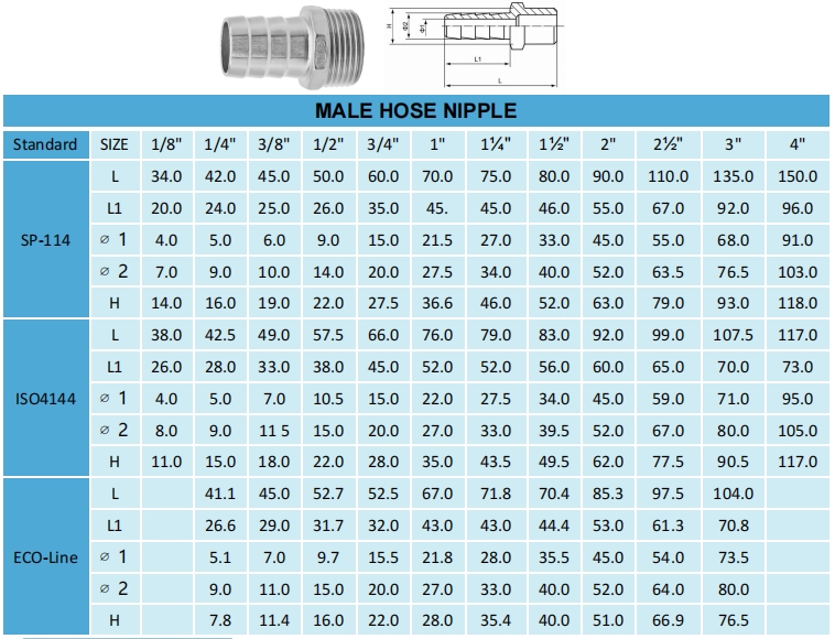 male hose nipple