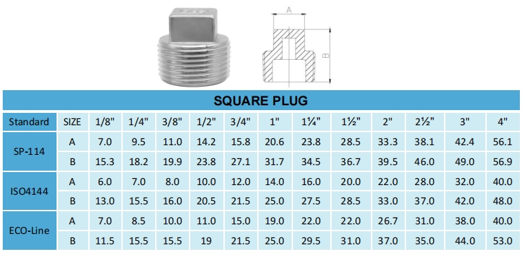 square plug