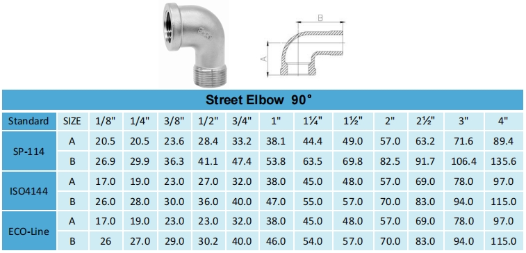 street elbow 90